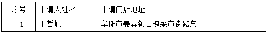 阜阳分中心2024年12月份代销者邀约信息公示（第五批）